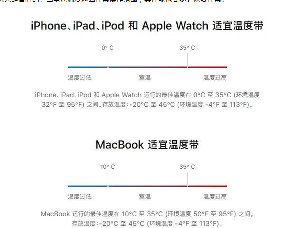 任县苹果13维修分享iPhone 13耗电越来越快怎么办 