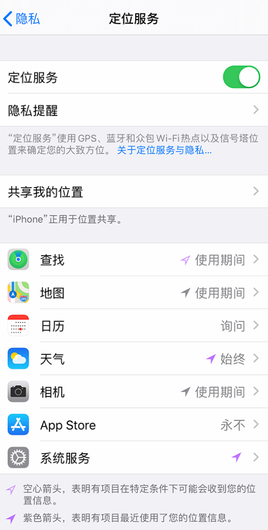 任县苹果手机维修分享iPhone 状态栏中时间显示为蓝色图标是什么情况 